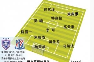 东体预测申花首发:门将鲍亚雄,锋线阿苏埃搭米内罗,前腰特谢拉